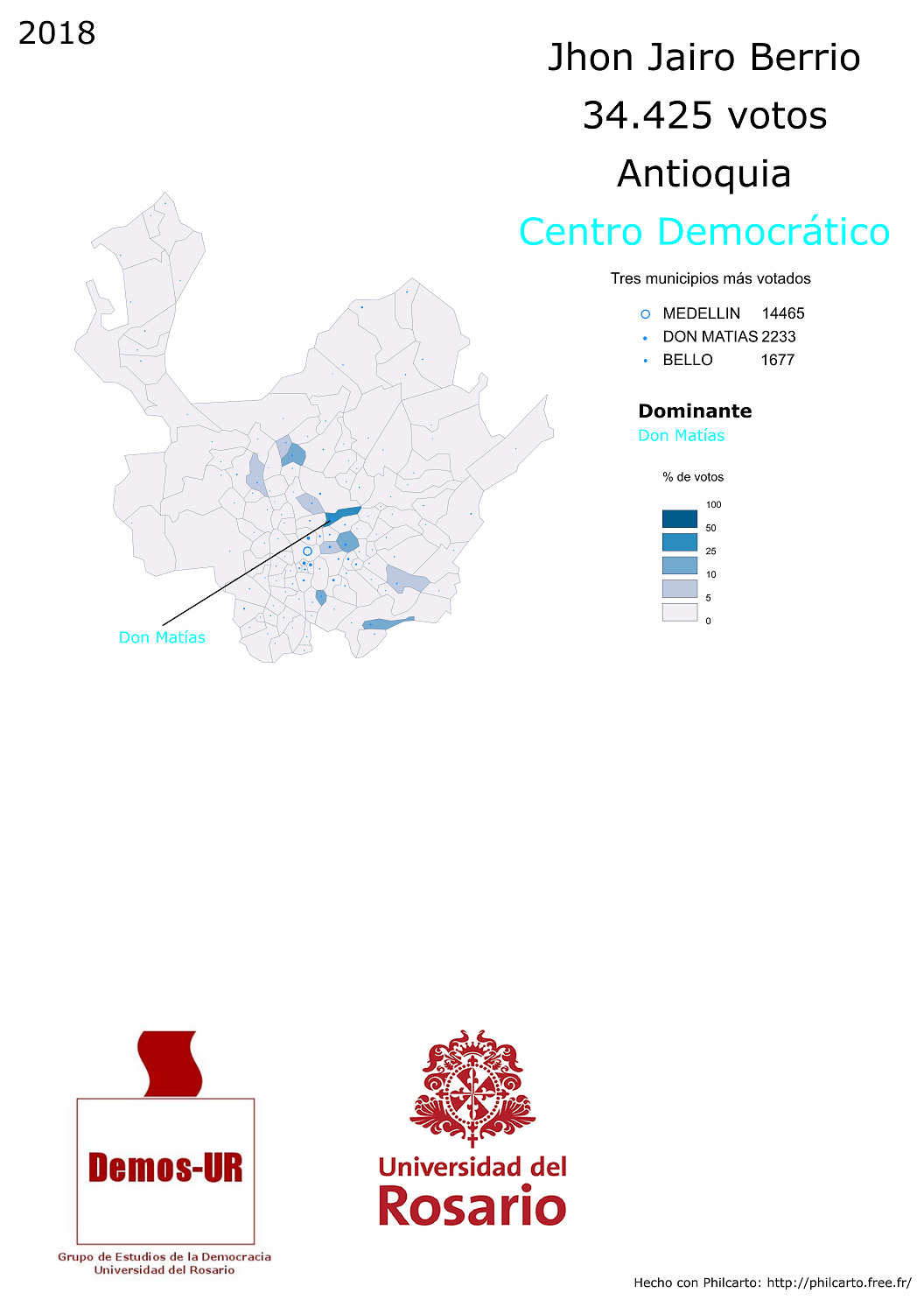 Jhon Jairo Berrío López