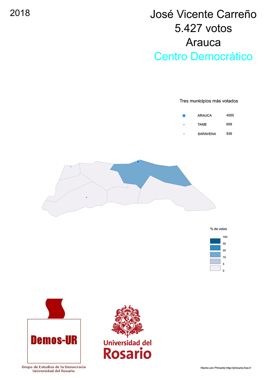 José Vicente Carreño Castro