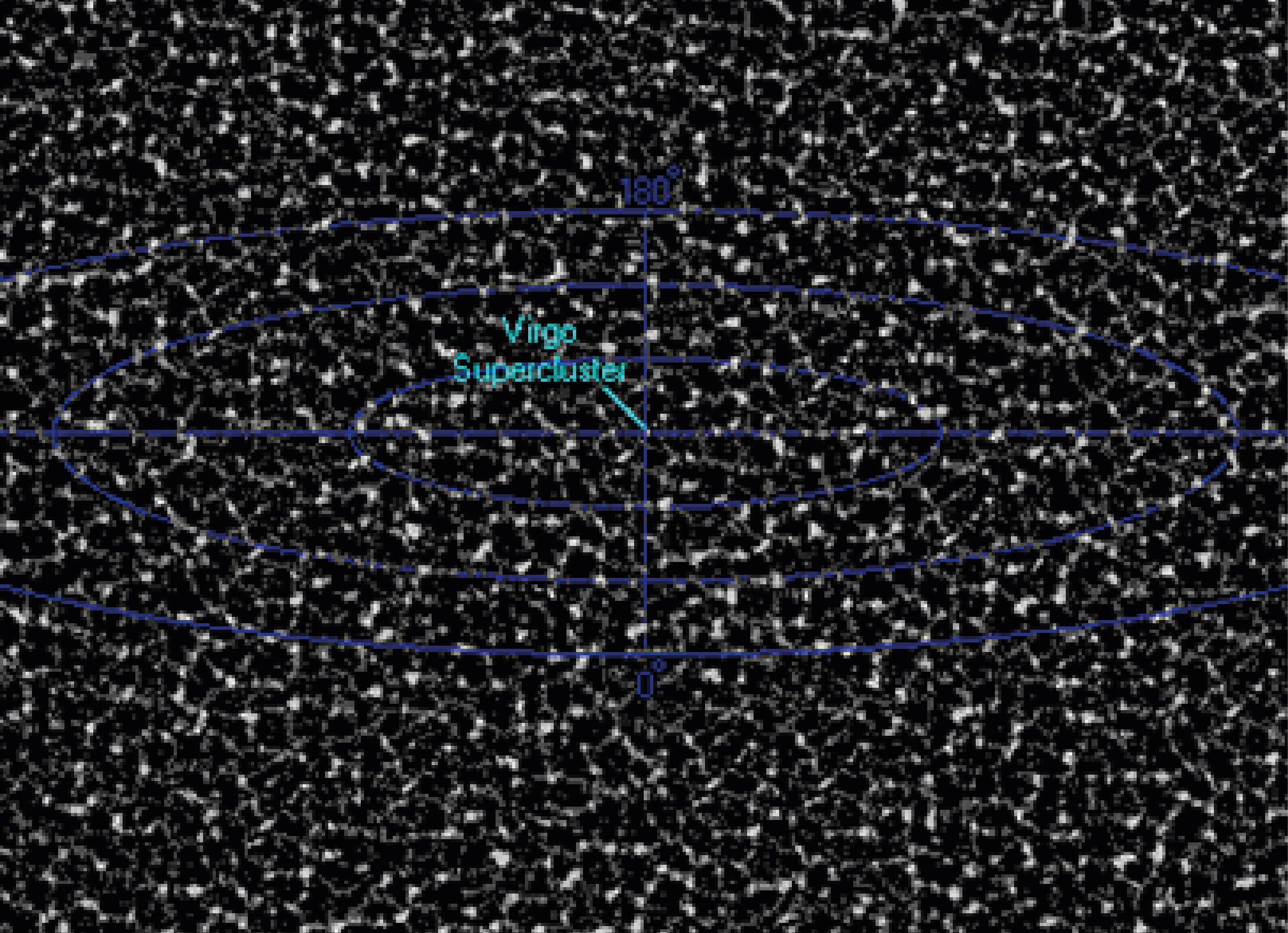 Visible Universe 14 k million ly