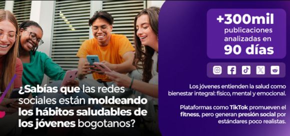 El impacto de las redes sociales en los hábitos alimenticios, físicos y mentales de los jóvenes
